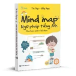 Mindmap English Grammar - Ngữ Pháp Tiếng Anh Bằng Sơ Đồ Tư Duy